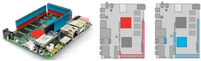 The Design of UDOO Boards: Contributing to the Appropriation of Digital Technology